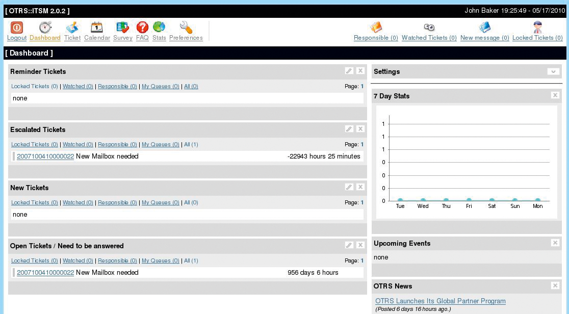 The OTRS::ITSM dashboard. 
