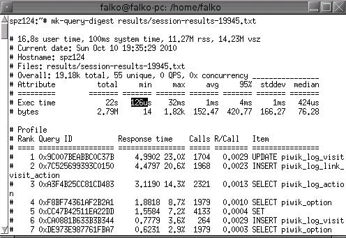 Output from mk-query-digest, showing what the database management system is capable of doing. 