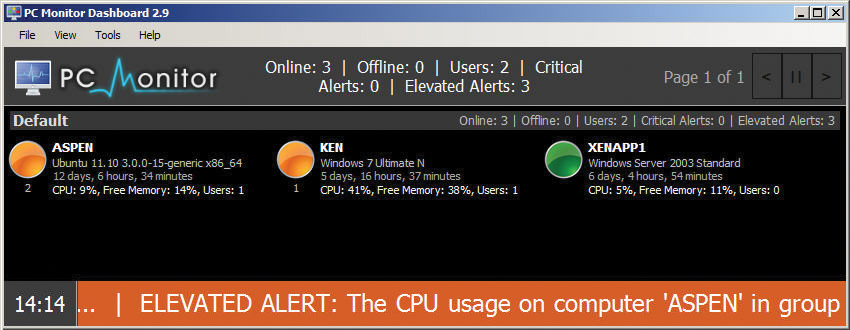 The PC Dashboard application, system inventory, and alert crawler. 