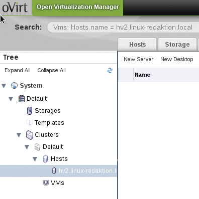 The structure of a virtual environment in oVirt. 