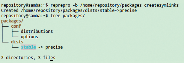 The createsymlinks command generates the basic structure of the repository. 