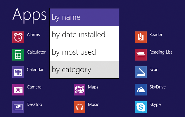 The All Apps view is easier to modify in Windows 8.1. 