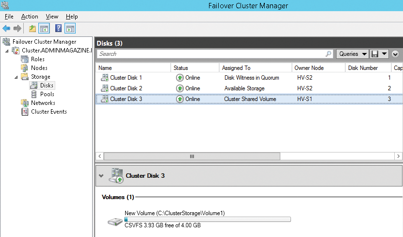 You can manage the cluster's volumes in the graphical Failover Cluster Manager. 