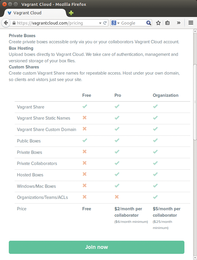 Vagrant Cloud offers convenient free services for boxes – and commercial extras. 