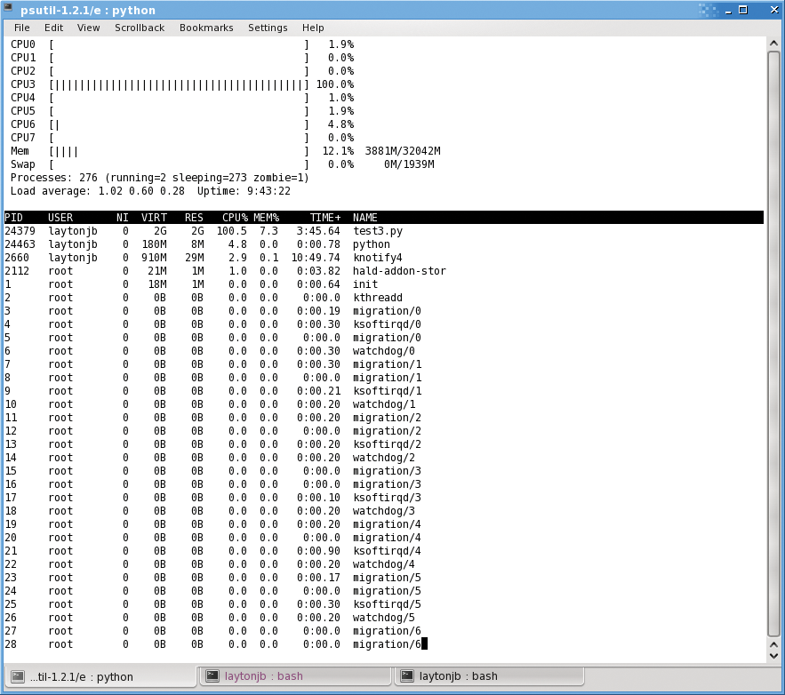 Sample output from ptop while running an application. 
