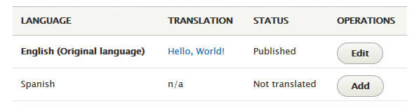 Content editing Translate tab 