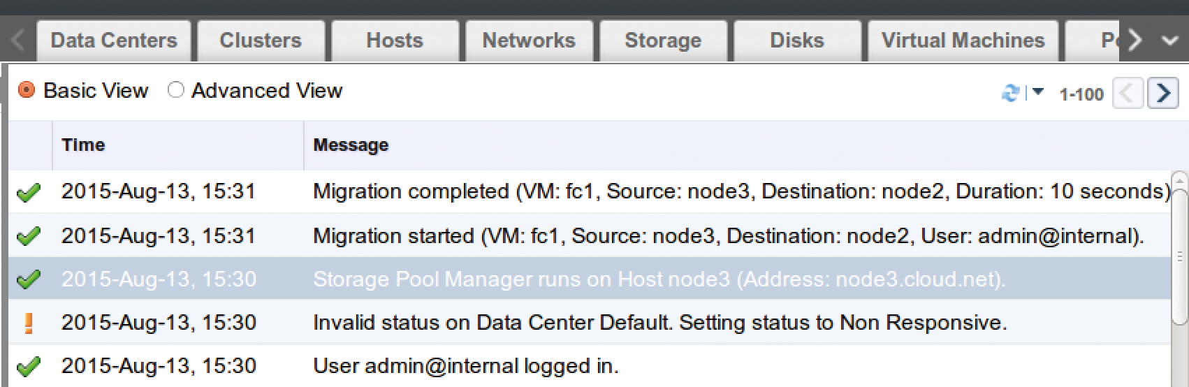 The VM migration from node1 to node2 took 10 seconds with oVirt. 