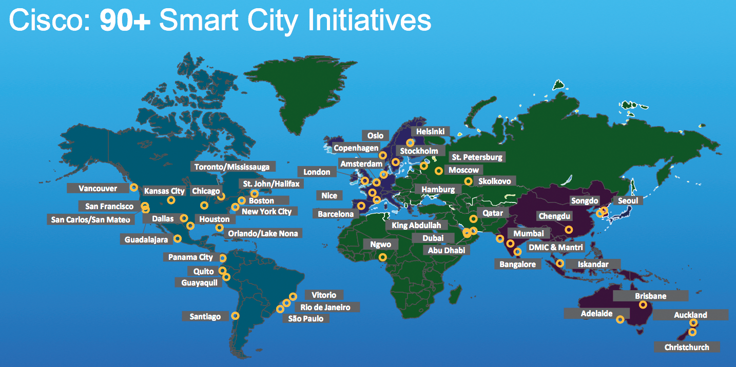 Cisco is implementing Smart City pilot projects worldwide. 